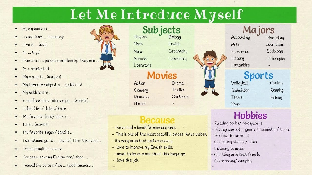 Một số mẫu câu giới thiệu bản thân bằng Tiếng Anh cho trẻ